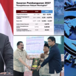 Rahasia Pola yang Terus Diperdebatkan: Benarkah Kemandirian Ekonomi Indonesia Selalu Menghadapi Tekanan Asing?