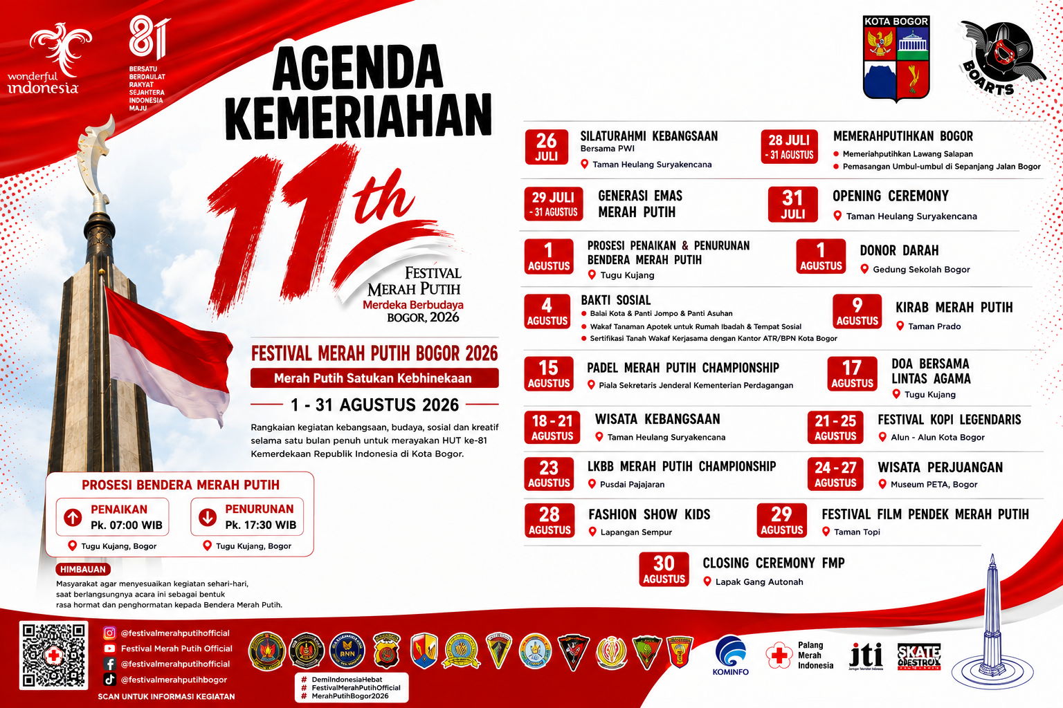 ChatGPT Image 6 Agu 2026 141423 - Kabar Netizen Terkini